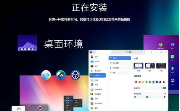 国产Linux系统UOS安装国产Linux系统UOS安装