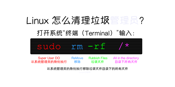 Linux删库跑路Linux删库跑路