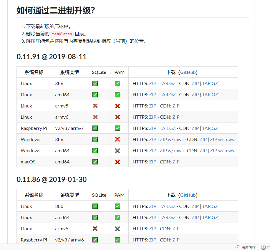 Centos8 安装 Gogs 代码仓库管理工具Centos8 安装 Gogs 代码仓库管理工具