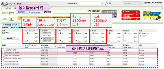 功率电感器基础讲座