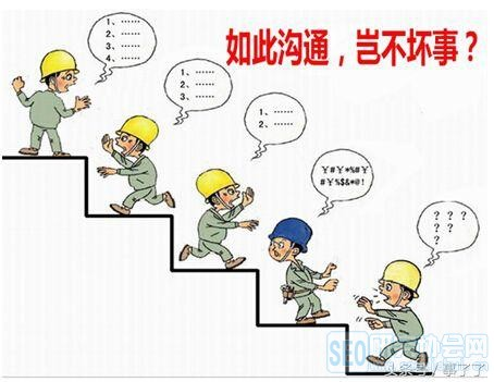 软件项目管理80%的工作都在沟通，沟通不到位，你的项目一定烂尾