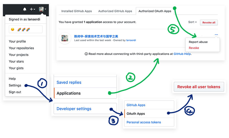 aHR0cHM6Ly93d3cuc2h1YWlodWFqdW4uY29tL3B1YmxpYy9hcnRpY2xlLzE1NjQyMDYzNzk3NDcvMTU2NDIxNDM0OTUyNi5qcGVn