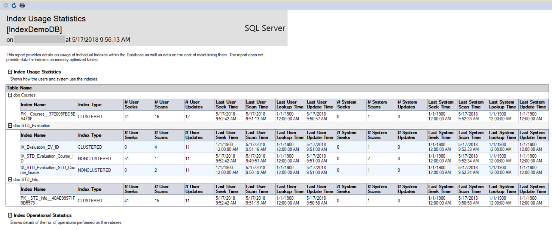 收集SQL Server索引统计信息和使用情况信息-CSDN博客