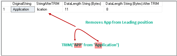 sql trim函数_SQL TRIM函数-CSDN博客