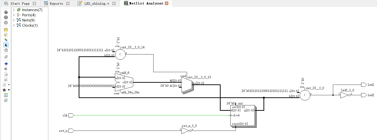 netlist_analyzer