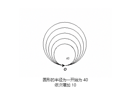 Python 海龟绘图 100 题——第 71 题