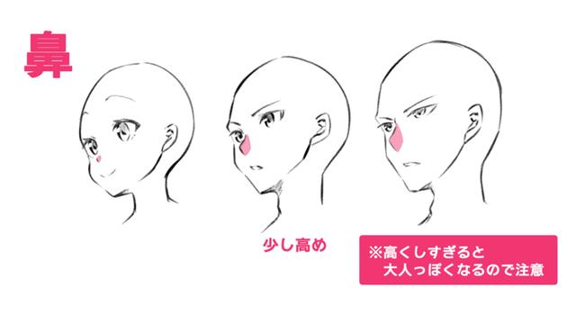 绘画教程:动漫角色中男生女生脸部画法