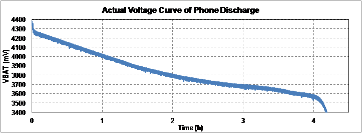 Technical Document Image Preview