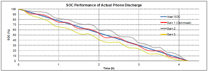 Technical Document Image Preview