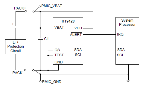 Technical Document Image Preview