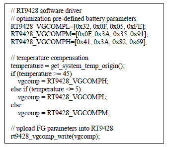 Technical Document Image Preview