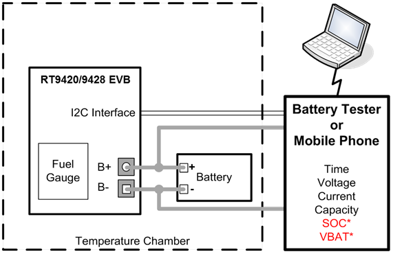 Technical Document Image Preview