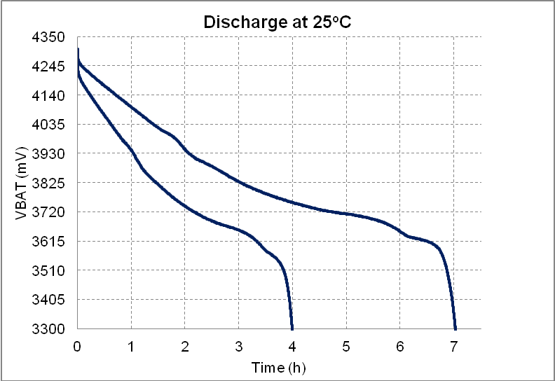 Technical Document Image Preview