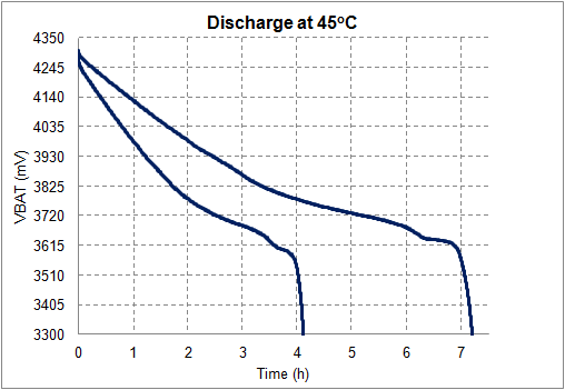 Technical Document Image Preview