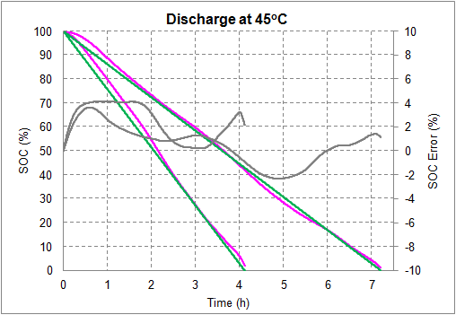 Technical Document Image Preview