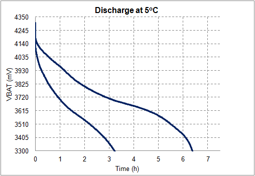 Technical Document Image Preview