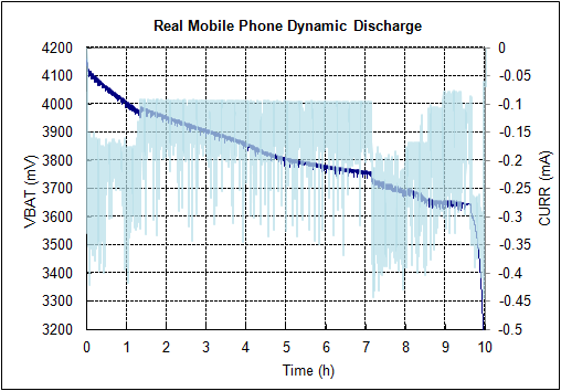 Technical Document Image Preview