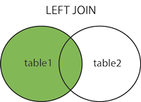 left_join_img