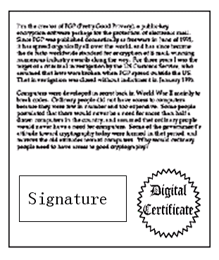 数字签名和数字证书使用原理