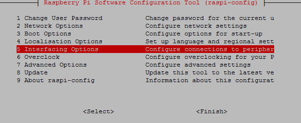 VNC