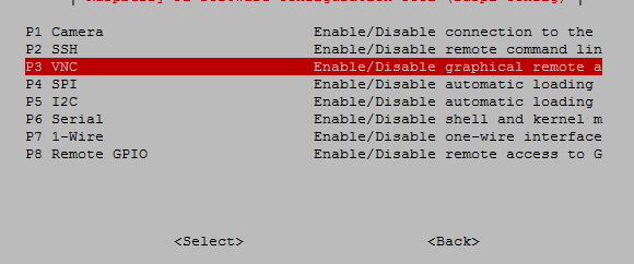 VNC