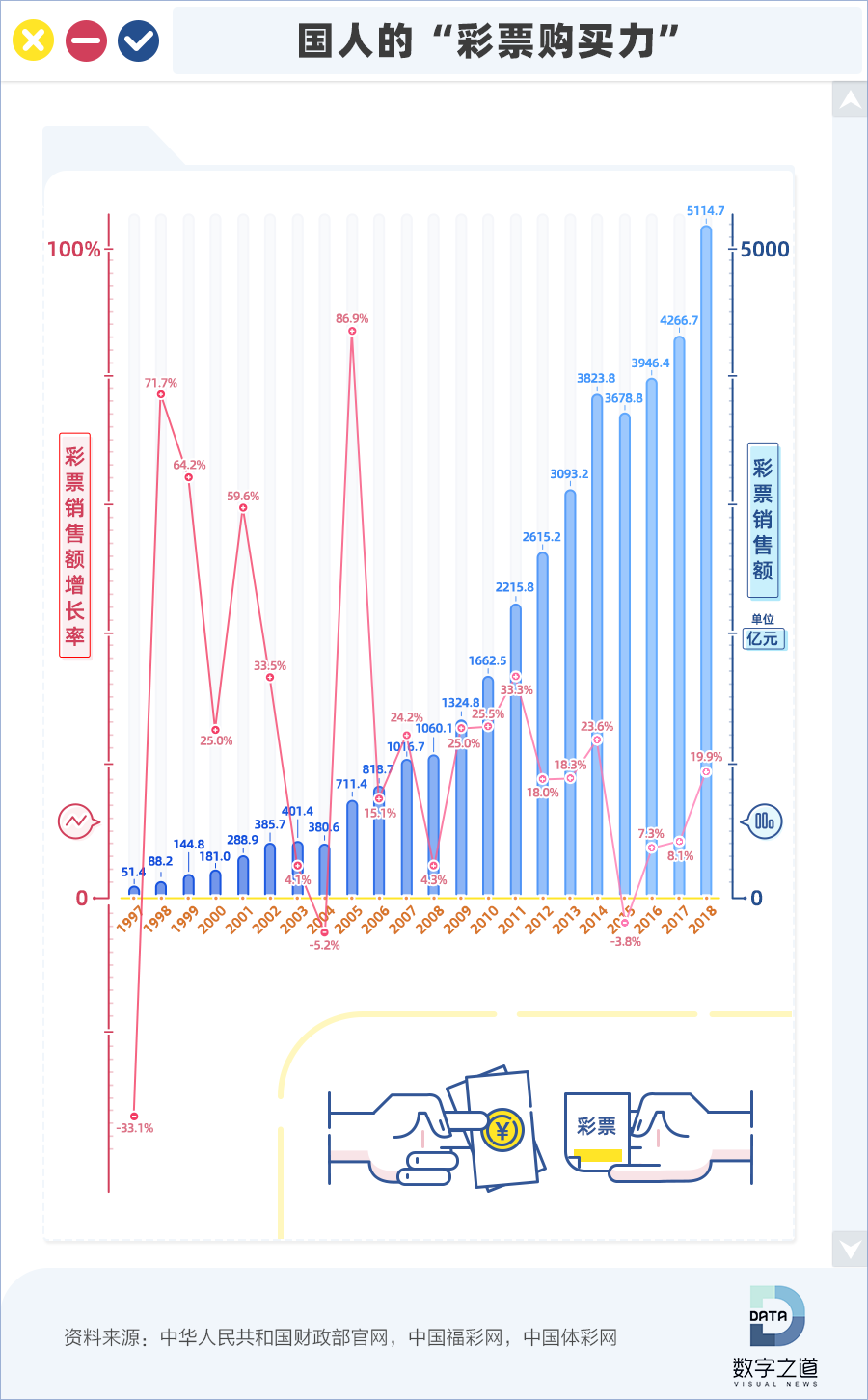 gdp与国民收入的关系