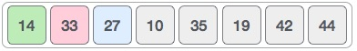 Insertion Sort