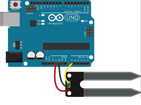 Arduino开发板连接使用土壤湿度传感器的完整指南