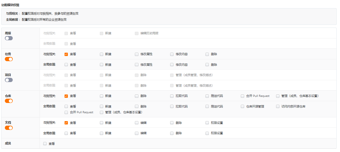 成员权限管理，到底能有多精细？-Gitee 官方博客