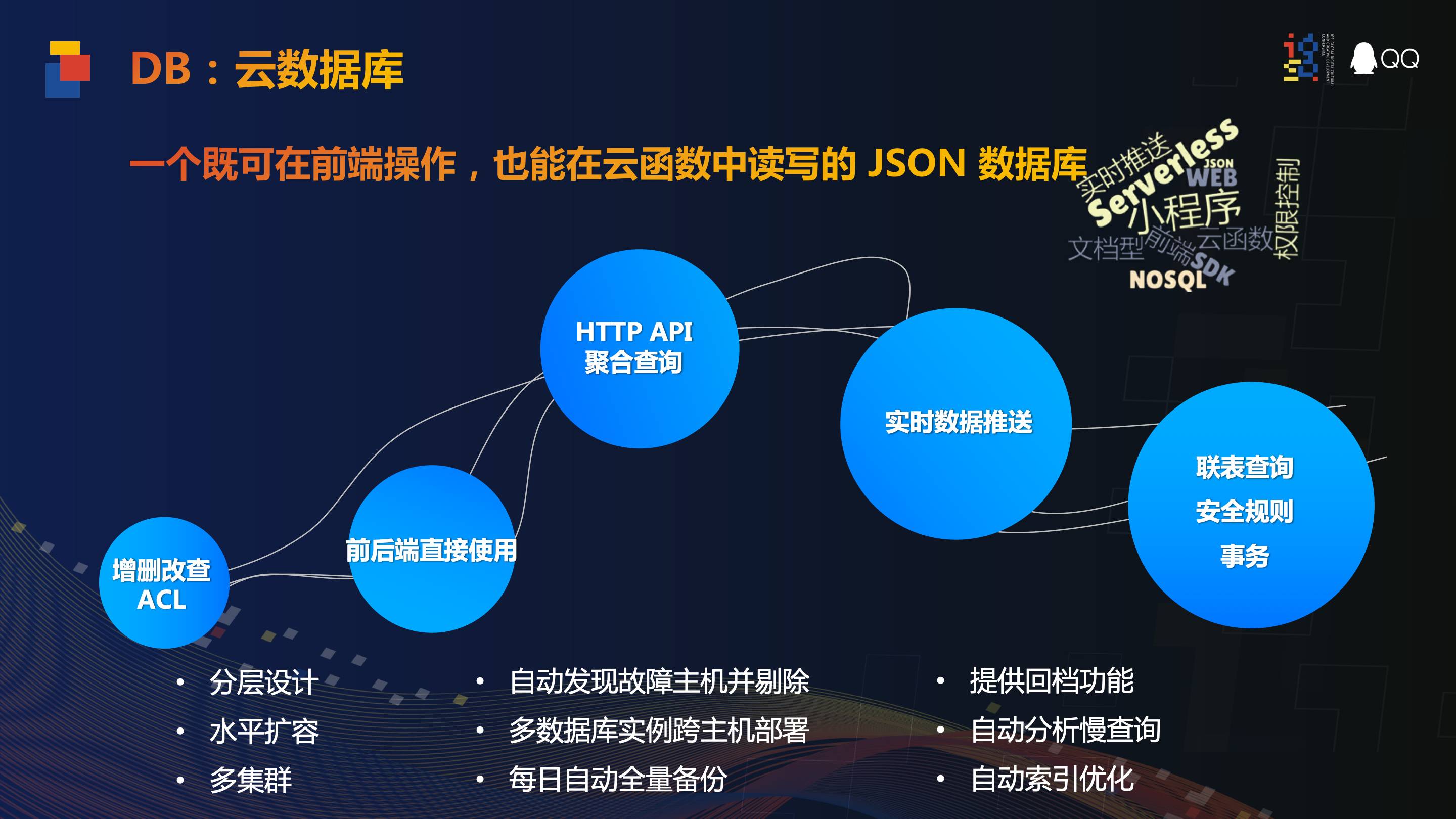 从微信小程序到QQ小程序：云开发CloudBase的一云多端实践TCBCloudBase的博客-云开发cloudbase微信小程序