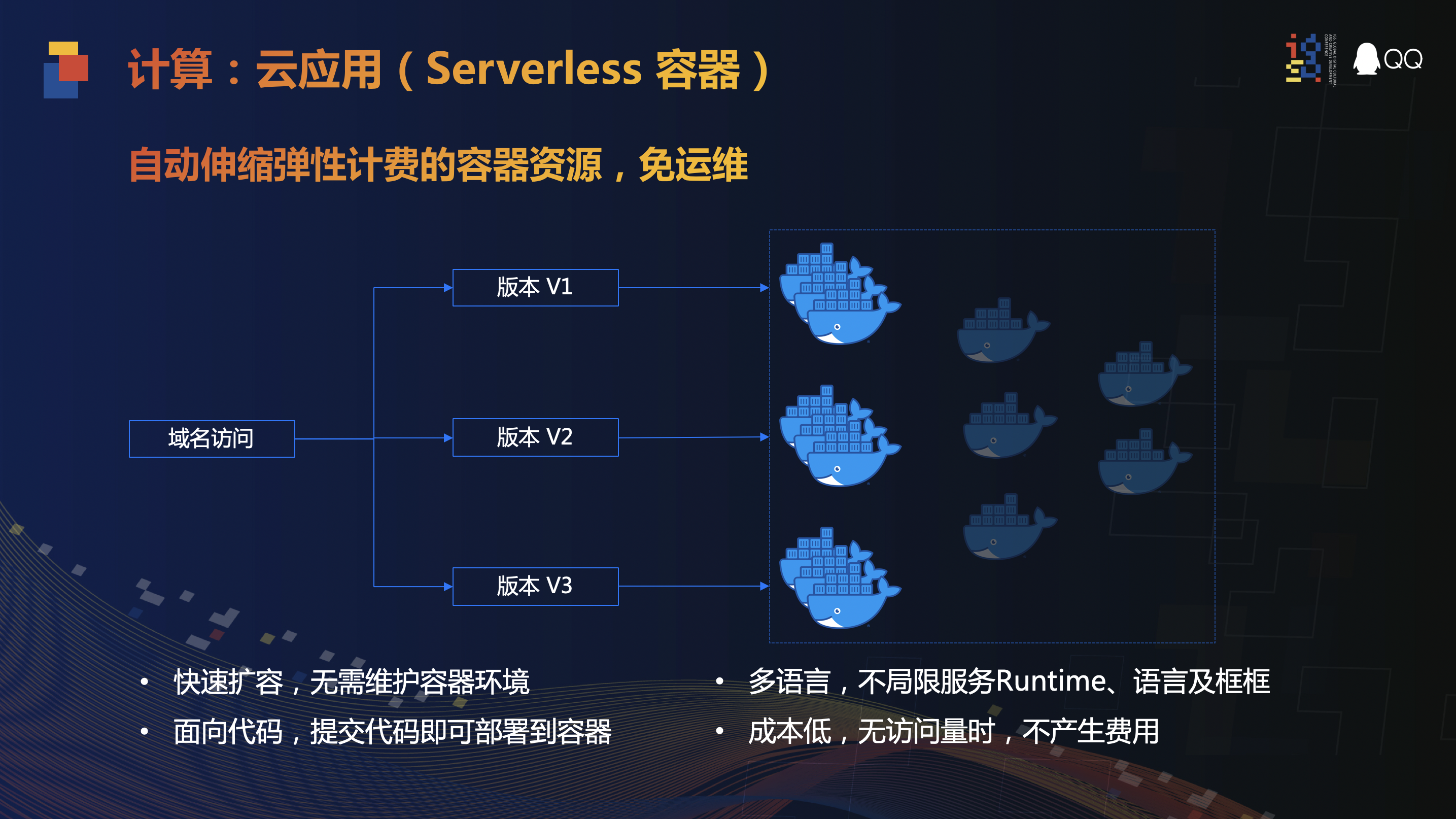 从微信小程序到QQ小程序：云开发CloudBase的一云多端实践TCBCloudBase的博客-云开发cloudbase微信小程序