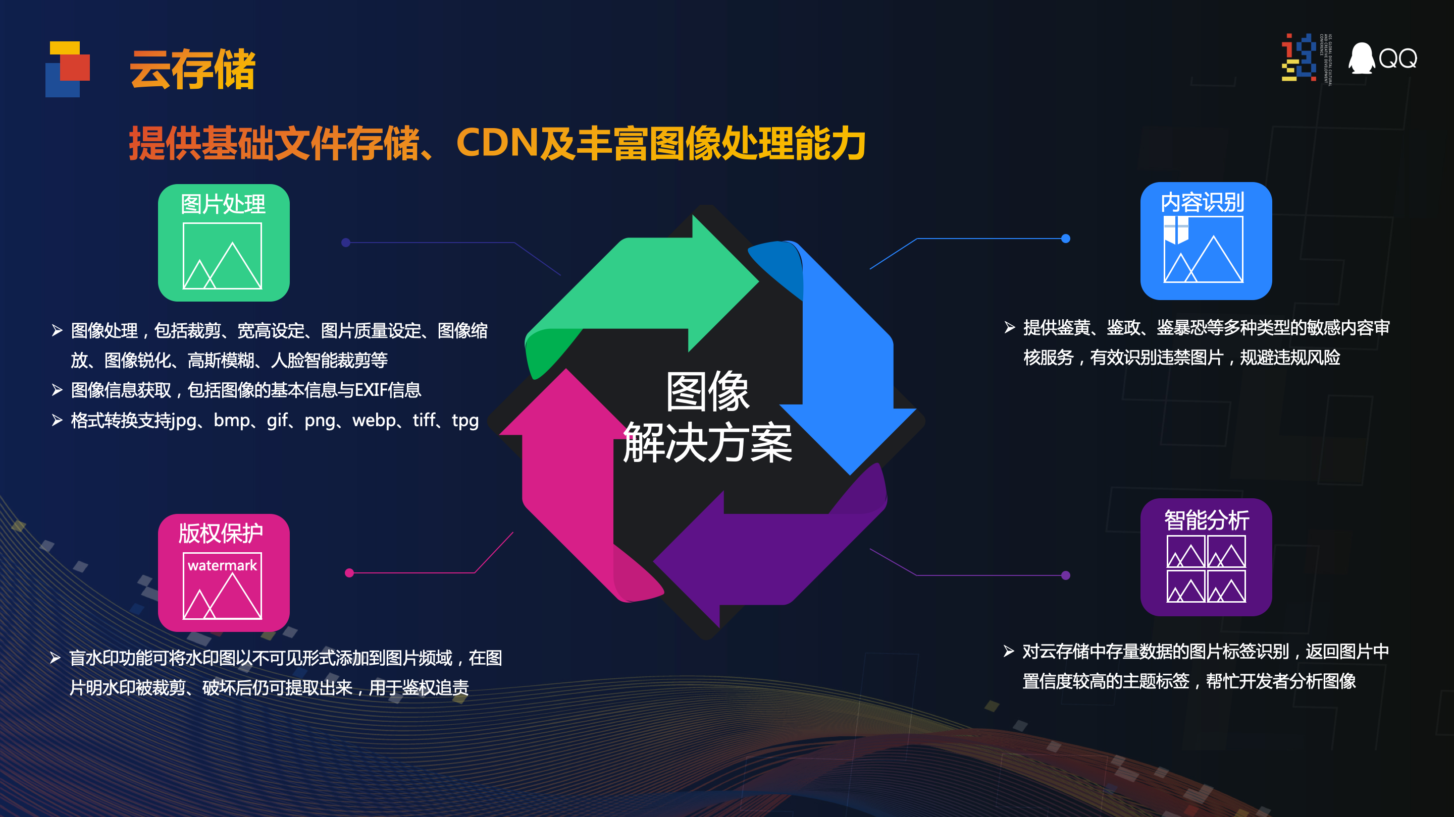 从微信小程序到QQ小程序：云开发CloudBase的一云多端实践TCBCloudBase的博客-云开发cloudbase微信小程序