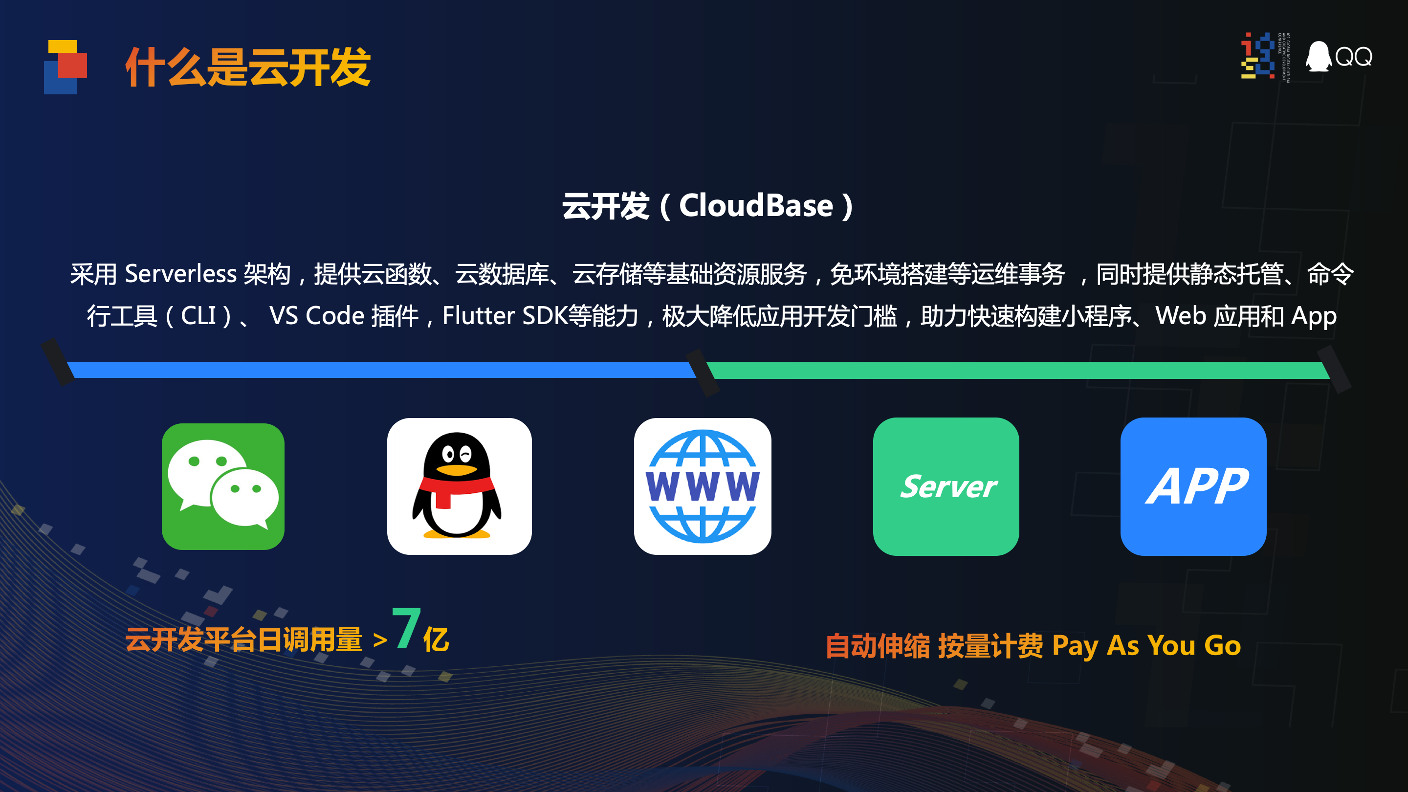 从微信小程序到QQ小程序：云开发CloudBase的一云多端实践TCBCloudBase的博客-云开发cloudbase微信小程序