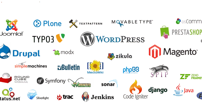 Piwik支持的程序