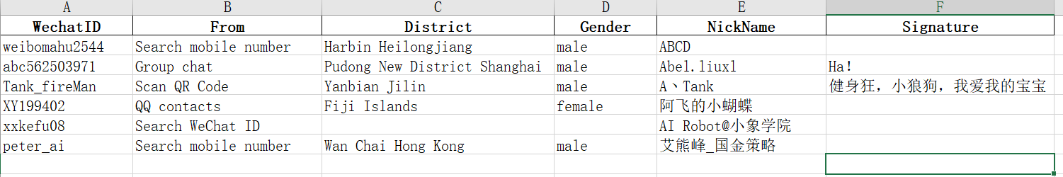 结果示意