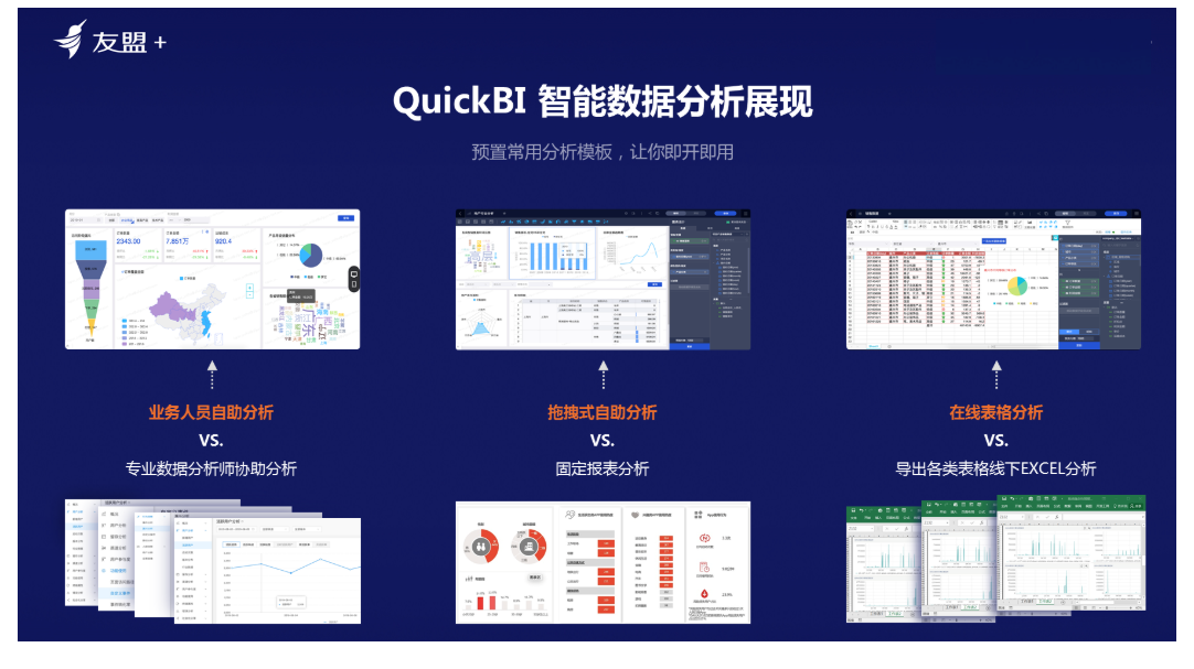 如何构建一个可持续的企业级数据赋能体系？