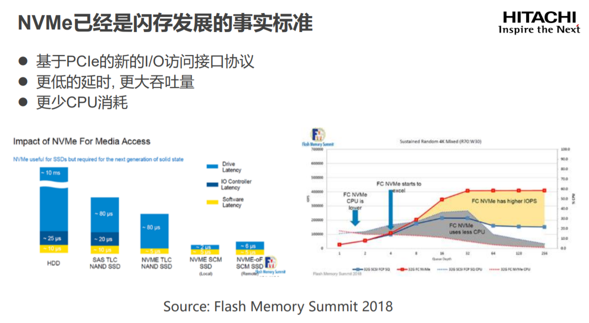 _1_NVMe_