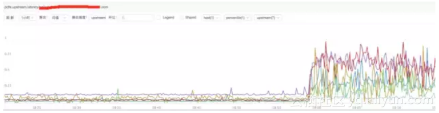 2fe4e128c71ec0a8816f5b6d2b216332071e7895