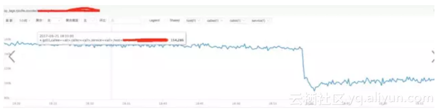 a4ad9667bc6c46899b097e5291fa43c7c318c338