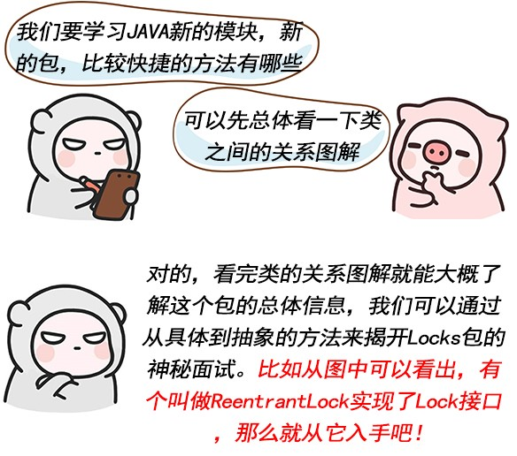 漫画 Java并发编程j U C Lock包之reentrantlock互斥锁 胖滚小七的黑板报