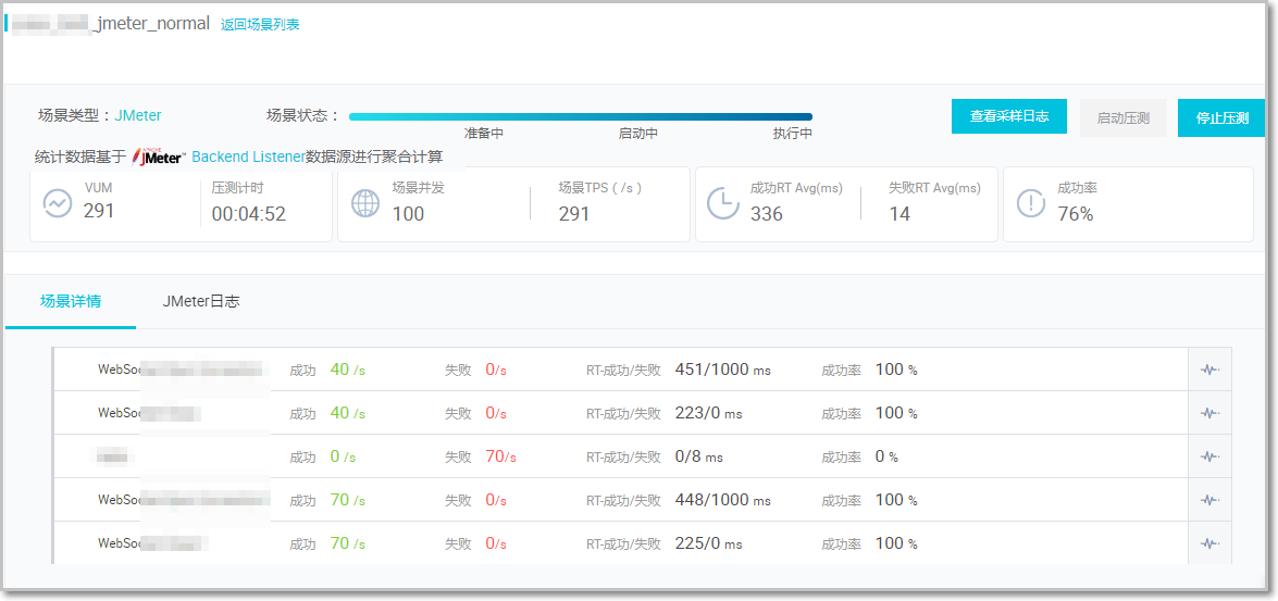 简单七步，快速入门 JMeter原生压测