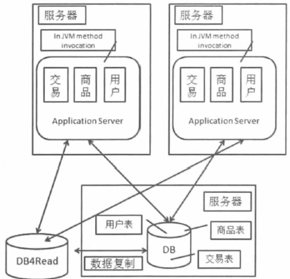 image-20200213134000854