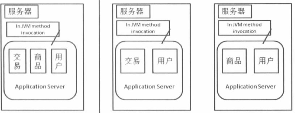 image-20200213142659117