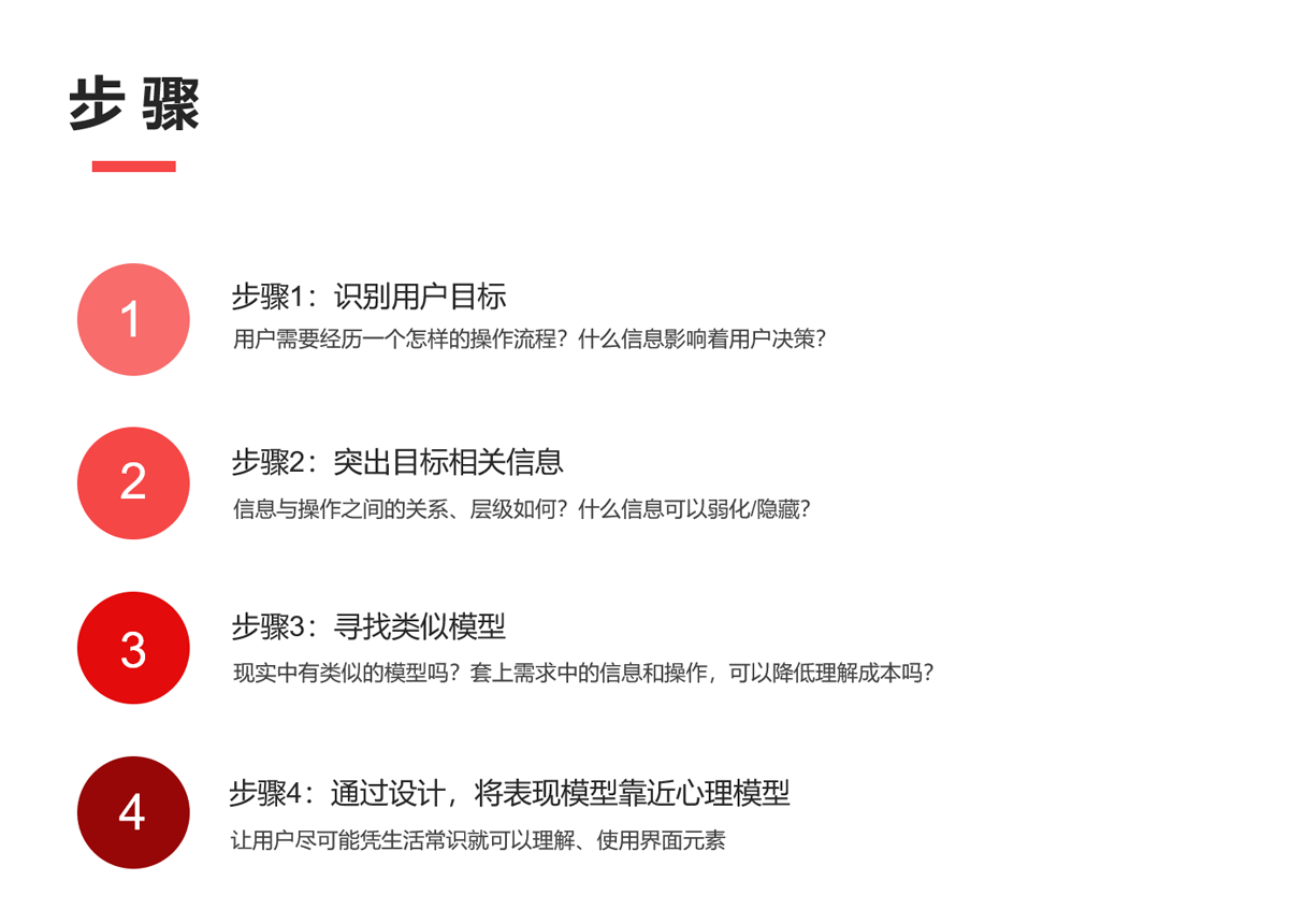 【游戏交互设计】善用心理模型：做一目了然的优秀设计游戏,交互设计,网易NetEaseGame的博客-