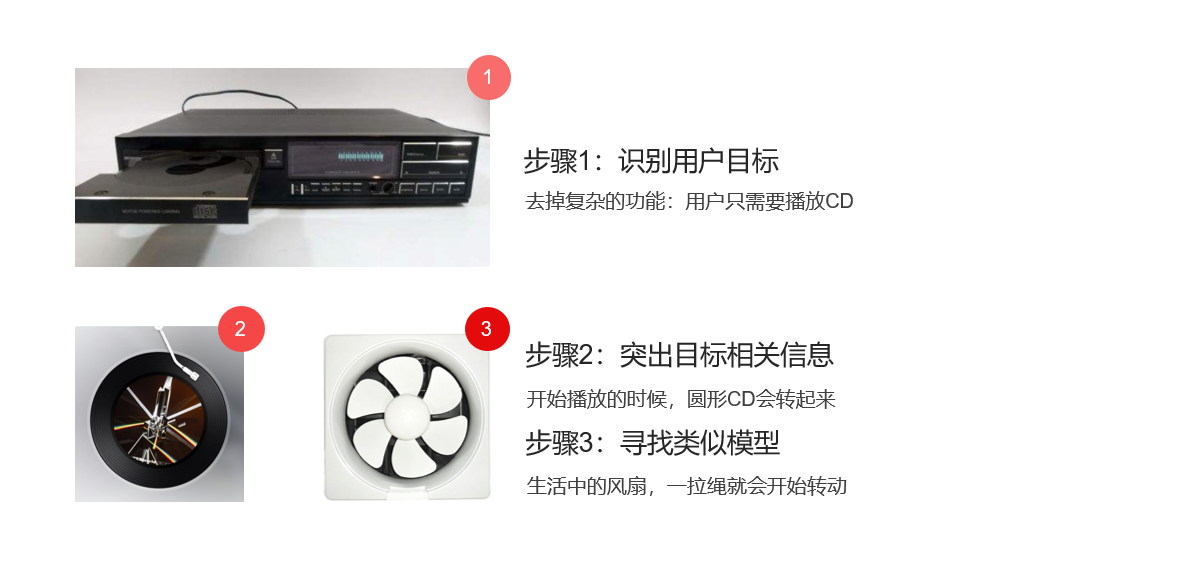 【游戏交互设计】善用心理模型：做一目了然的优秀设计游戏,交互设计,网易NetEaseGame的博客-