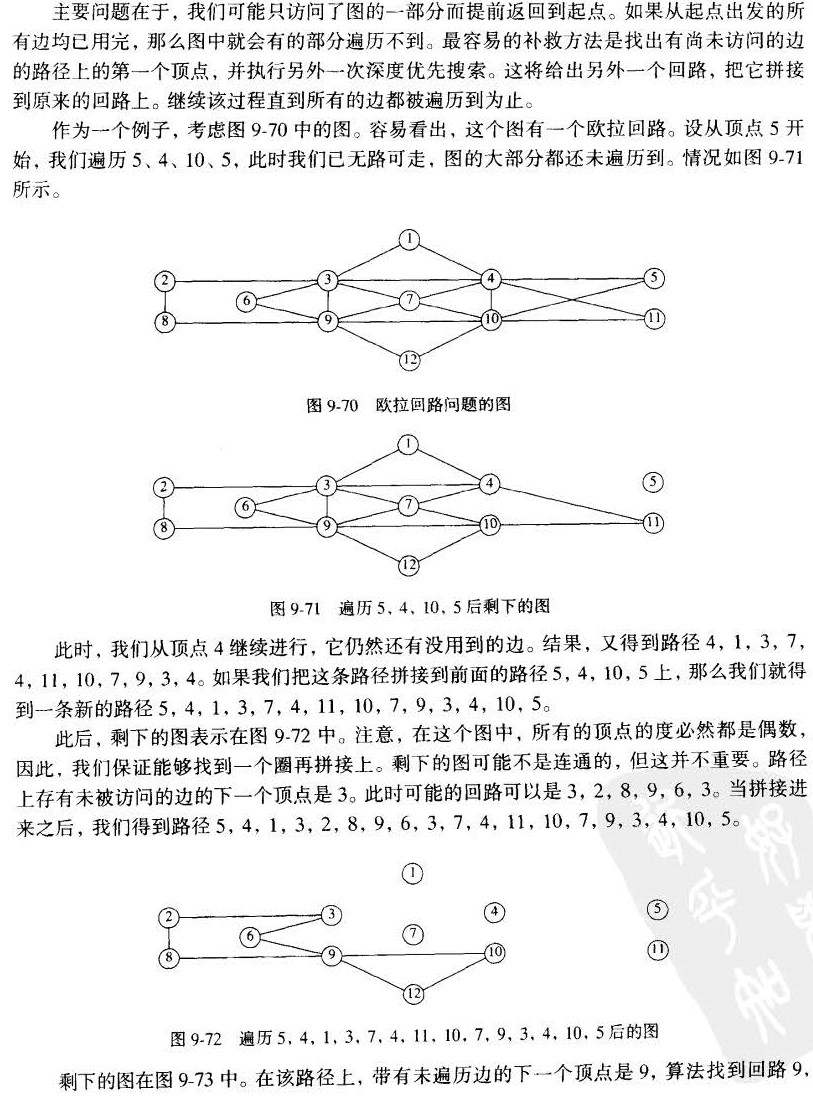 EulerCircuit1