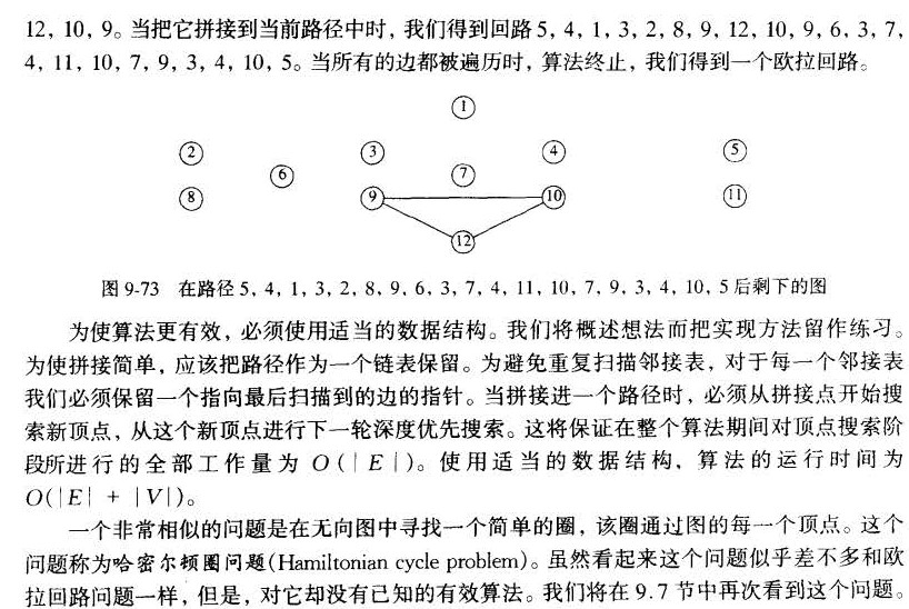 EulerCircuit