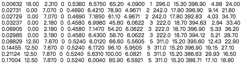 Numpy保存和导入文件
