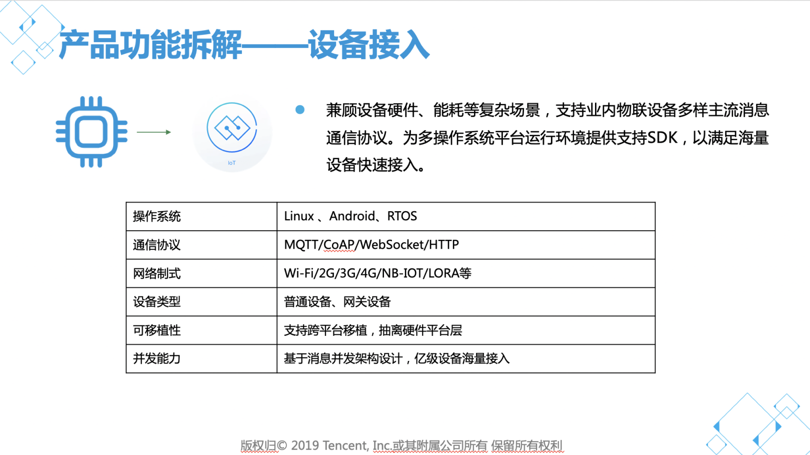 aHR0cHM6Ly9hc2sucWNsb3VkaW1nLmNvbS9kcmFmdC8xMjYxODA5L3Rwb3c5ZTk0eXAucG5nP2ltYWdlVmlldzIvMi93LzE2MjA