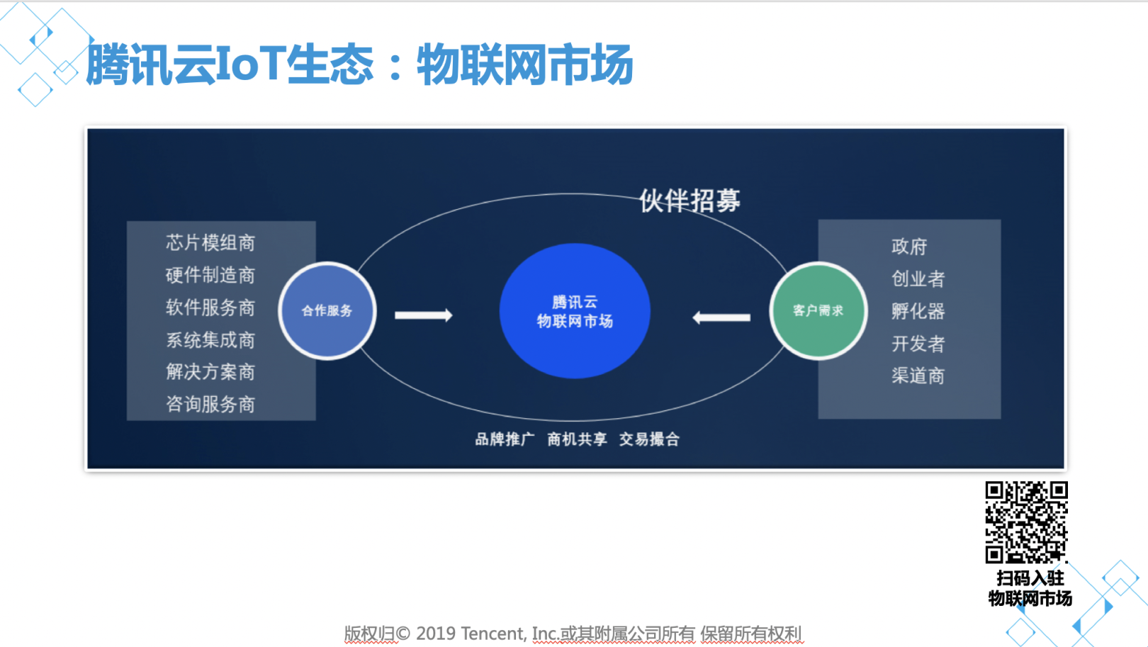 aHR0cHM6Ly9hc2sucWNsb3VkaW1nLmNvbS9kcmFmdC8xMjYxODA5LzkzZWpvYXdyY3kucG5nP2ltYWdlVmlldzIvMi93LzE2MjA